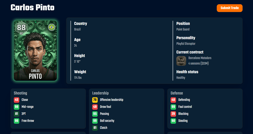 Player Profile